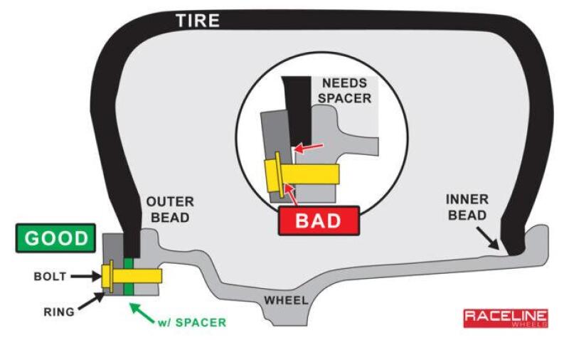 Raceline 38 hole Beadlock Spacer Kit 1/8in - 4 Piece