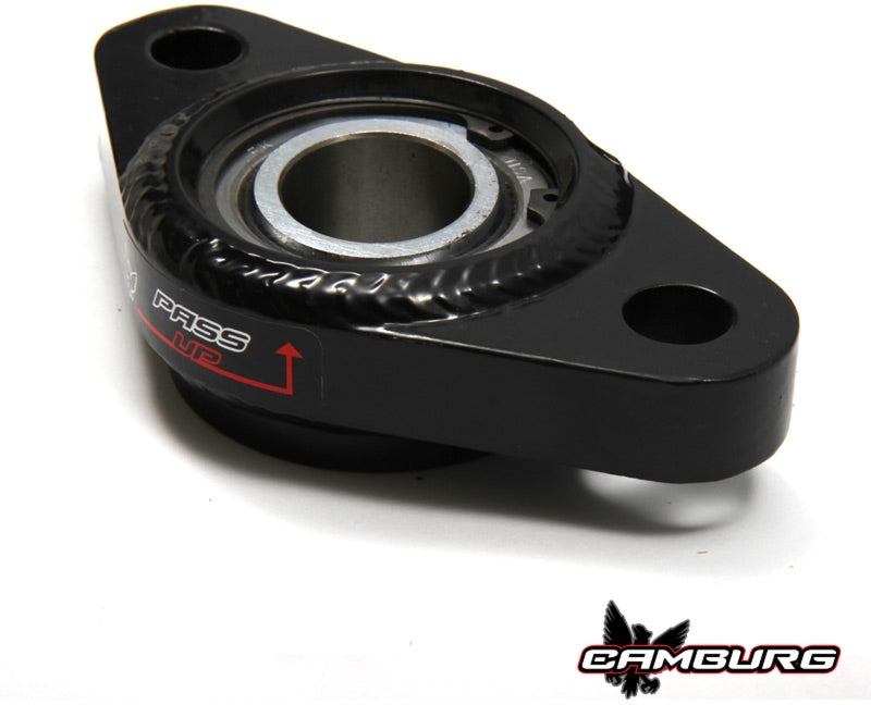 User 7